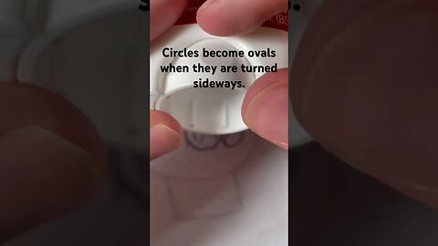 When Circles become Sideways Ovals