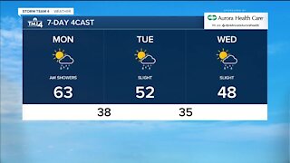 Light showers linger into Monday