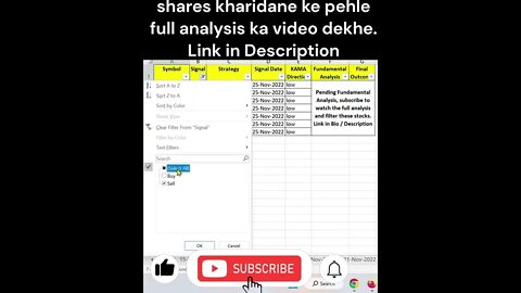 28-11-2022 kaun se share kharide | #shorts #investing #viral #stockmarket #money #shortvideo