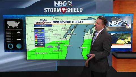 NBC26 Storm Shield Weather Forecast