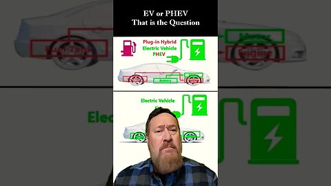 EV or PHEV - That is the Question