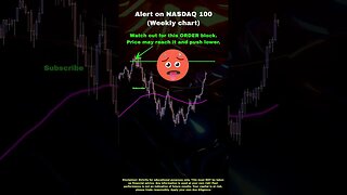 Nasdaq 100 Alert