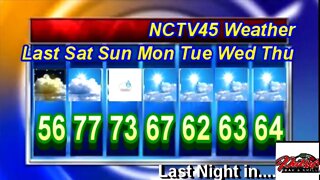 NCTV45’S LAWRENCE COUNTY 45 WEATHER SATURDAY NOVEMBER 5 2022 PLEASE SHARE