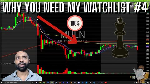 WHY YOU NEED TO TAKE ADVANTAGE OF THE WATCHLIST #4