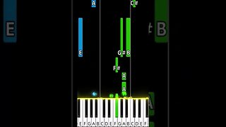 Mighty Pups theme piano tutorial #piano #pianolessons