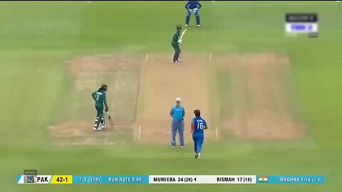 India Vs Pakistan women's T20 world Cup 2023 Highlights | #Cricket #psl2024 #ipl2024 #IndvsPak