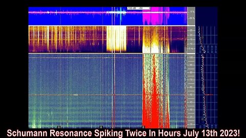 Schumann Resonance Spiking Twice In Hours July 13th 2023!