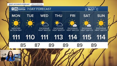 Scorching hot week ahead