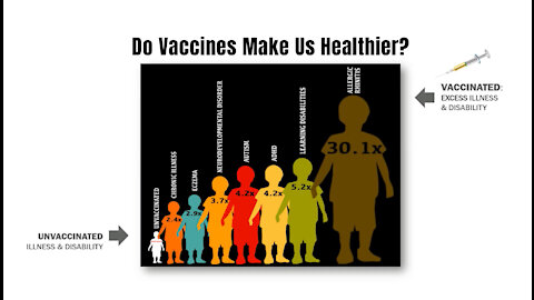 Do Vaccines Make Us Healthier?