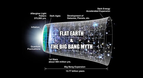 FLAT EARTH AND THE BIG BANG MYTH.