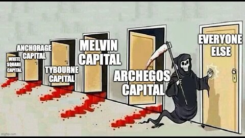 Why are Credit Default Swaps at ALL TIME HIGHS & Bank of England MELTDOWN 🔥 #AMC #AMC1 #APE #GME