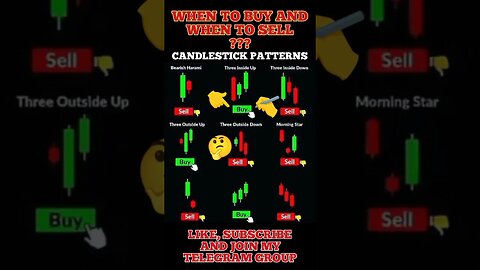 The Ultimate Candlestick patterns Trading Signals 🔥✅✍️ #shorts #trading #stockmarket #crypto