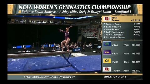 Jessica Hutchinson (Denver) 9.9250 on Beam - NCAA Women's Gymnastics Championships Semifinal #1