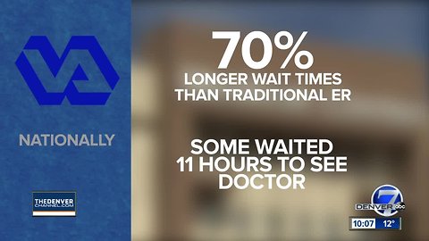 Report compares VA wait time to non-VA hospitals