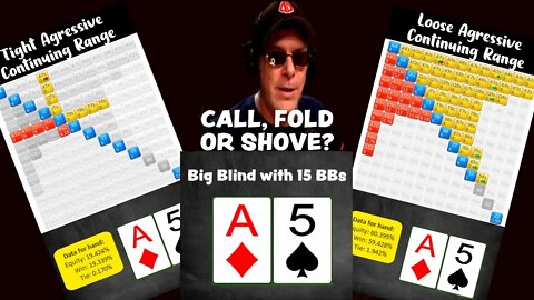 CALL FOLD OR SHOVE?: Poker Vlog final table highlights and poker strategy #SHORTS