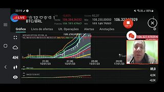 Ao vivo: bitcoin dispara e moedas repicam