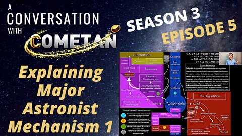 A Conversation with Cometan | S3E5 | Explaining Major Astronist Mechanism 1