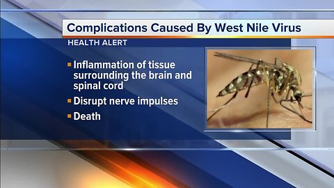 First human case of West Nile Virus confirmed in Oakland County