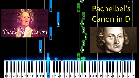 Pachelbel's Canon Piano Tutorial. D major. MEDIUM.