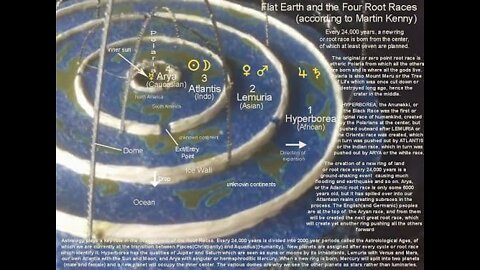Don't Blow a Gasket. Flat Earth Examined. Yeah, really...