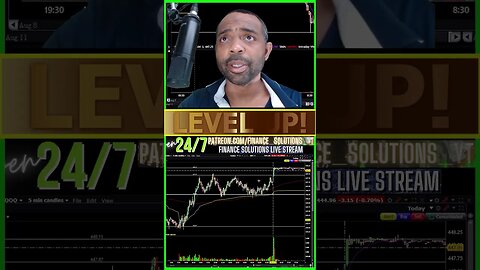 LIVE TRADING THEORY & PSYCHOLOGY FINANCE SOLUTIONS-YT #shorts #zeroday #fomc #cpi #ppi #recap