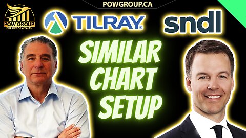 Tilray Brands & SNDL Similar Chart Setups, TLRY & SNDL Technical Analysis