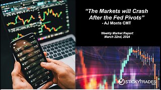 "The Markets will Crash after the Fed Pivots" - AJ Monte CMT