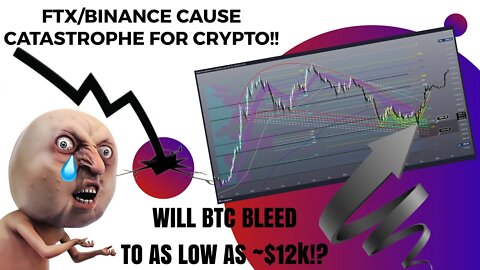 DID #BTC JUST GET BLACK SWANNED!? *A "V" SHAPE RECOVERY!?* WHAT IS NEXT FOR #BITCOIN!? #CRYPTO