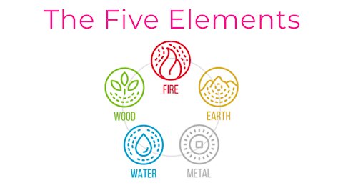 The Five Elements & YOU.
