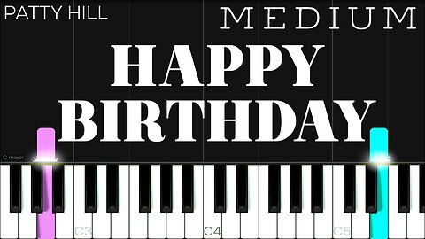 Happy birthday song in piano | how to learn happybirthday song in movile piano