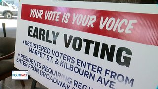 PolitiFact Wisconsin: Have early voting laws leveled the playing field?