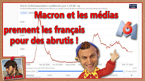 2021/028 Macron et les médias nous prennent les français pour des abrutis.