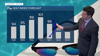 Monday Night Weathercast