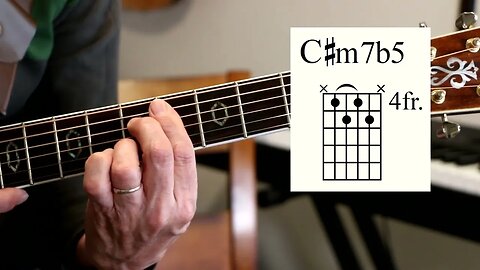 C#m7b5 guitar chord - what the?