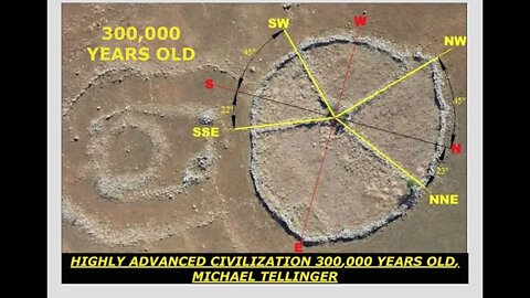 Evidence of Massive Giants, 300,000 Year Old Advanced Civilization, Michael Tellinger