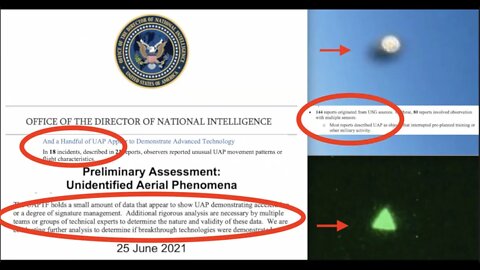 UAP's Confirmed by Congressional UFO Report & Video Footage, This is Disclosure