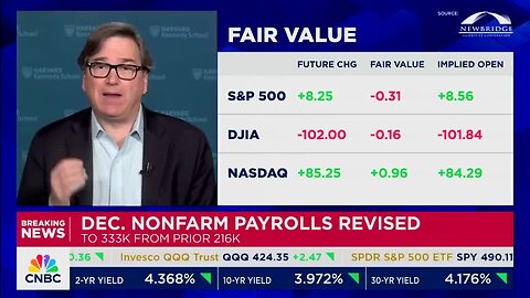 Fmr. Obama Economist Jason Furman: ‘Hours Were Down … that Means that Weekly Earnings Were Actually Down, Not Up’