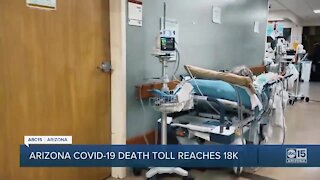 Arizona COVID-19 death toll reaches 18k