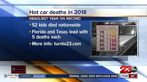 More kids died in hot cars in 2018