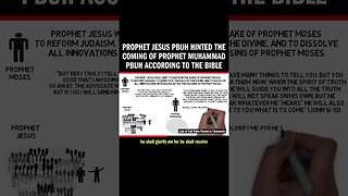 Prophet Jesus PBUH Hinted the Coming of Prophet Muhammad PBUH According to the Bible