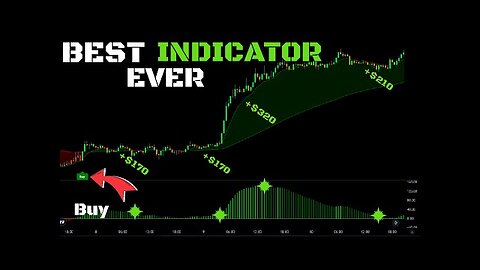 INSANE High WIN RATE Tradingview INDICATOR for SCALPING Crypto, Forex, Stocks and Gold