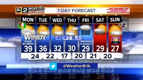 FORECAST: Arctic blast on the way!