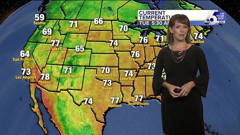 A short-lived shot of cooler air ushers in comfy temps & a nice breeze Tuesday