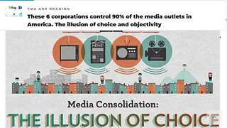 6 Corporations control 90% of US Media