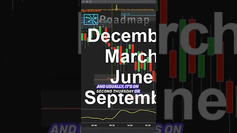 Navigating Contract Expiration: Rolling Futures Contracts with Ease🎈