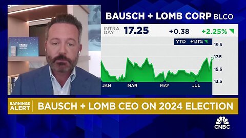 Bausch + Lomb CEO on strength in eye care, competitive positioning