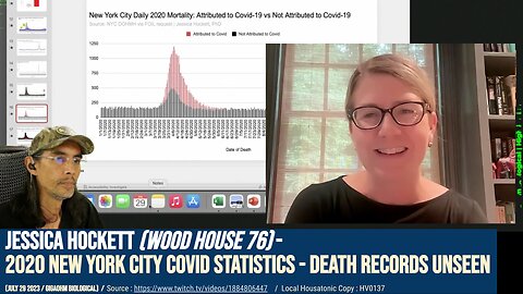 Jessica Hockett (Wood House 76) - 2020 NYC COVID statistics (GigaOhm Biological July 29 2023)
