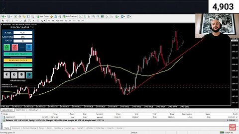 🔴 Live Forex Trading | XAUUSD | FTMO Challenge