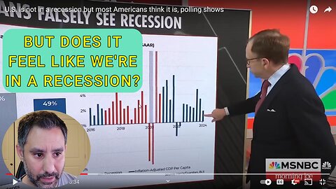 U.S. is not in a recession but most Americans think it is, polling shows | Danny Ivan Reacts