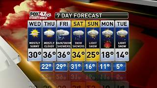 Jim's Forecast 12/20